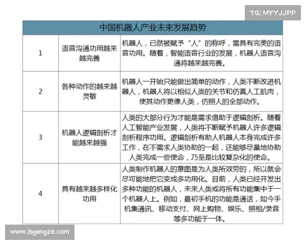 拍三开奖结果分析:最新走势与技巧,精准预测未来趋势全解析 拍三开奖结果分析:最新走势与技巧,精准预测未来趋势全解析